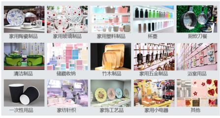 日用陶瓷制品的市场新篇章 2020年中国日用百货商品交易会销售分析